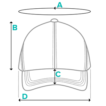 Structured twill cap size measurement diagram labeled A, B, C, and D